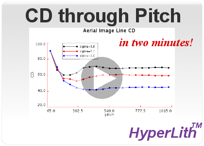 CDthroughPitchGraphicBox